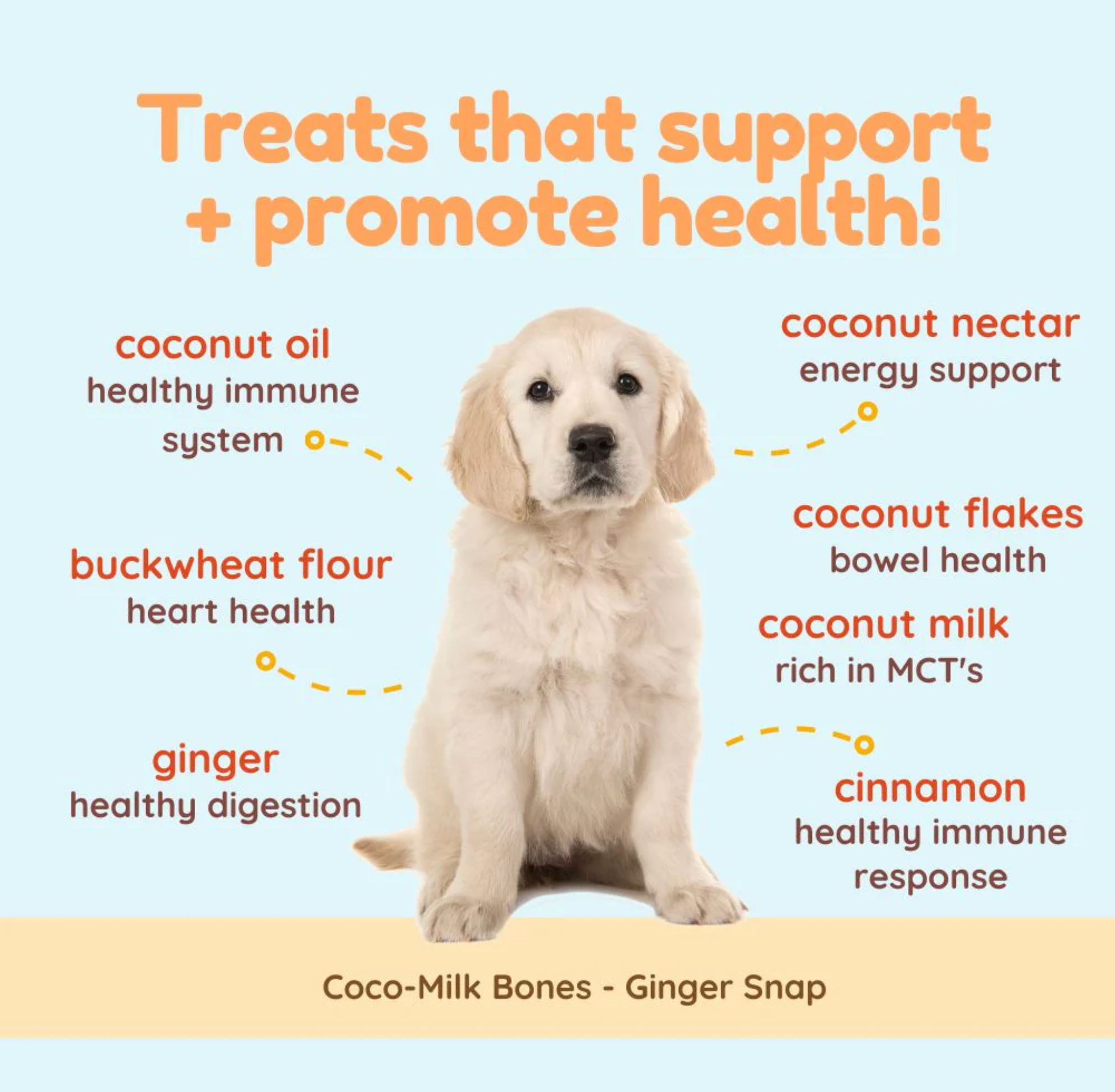 Coco-Milk Bones® Ginger Snaps